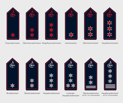 Dienstgrade Dienstgrade